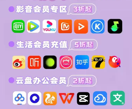 虚拟产品货源对接实战图解